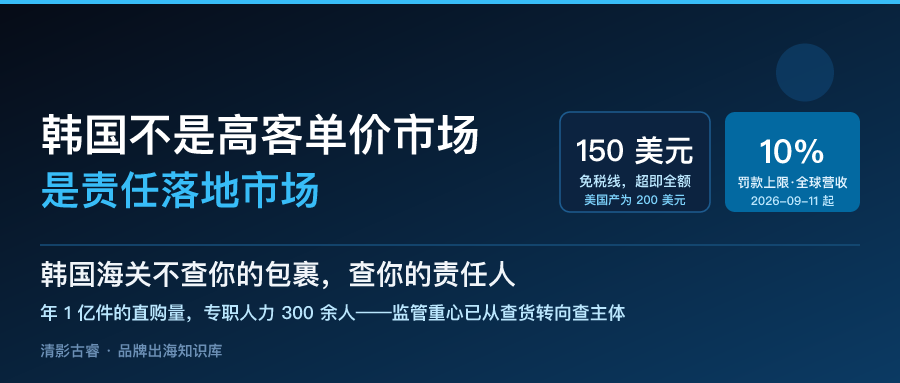 韩国市场出海解析：多卖1美元整单全额征税，罚款上限9月起抬到营收10%