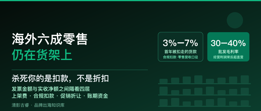 出海线下渠道：毛利腰斩到35%反而更赚钱，第一年3-7%的货款却被直接扣走